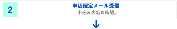 申込確定メール受信